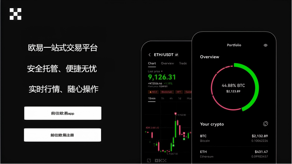 全网交易所下载页面展示